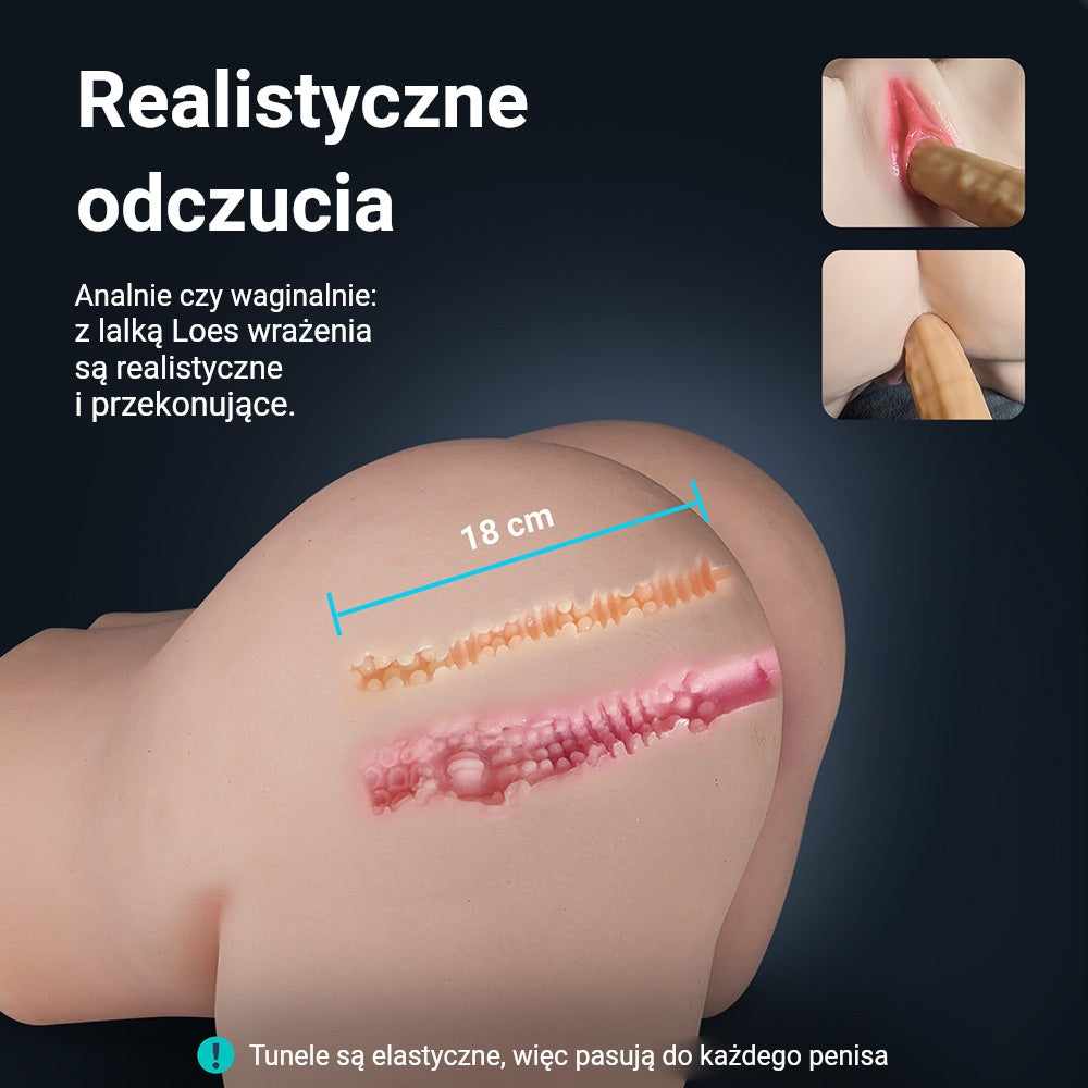 Infografika: sztuczne pośladki Jessica, realistyczne odczucia, rozciągliwy tunel pochwowy i analny o długości 18 cm
