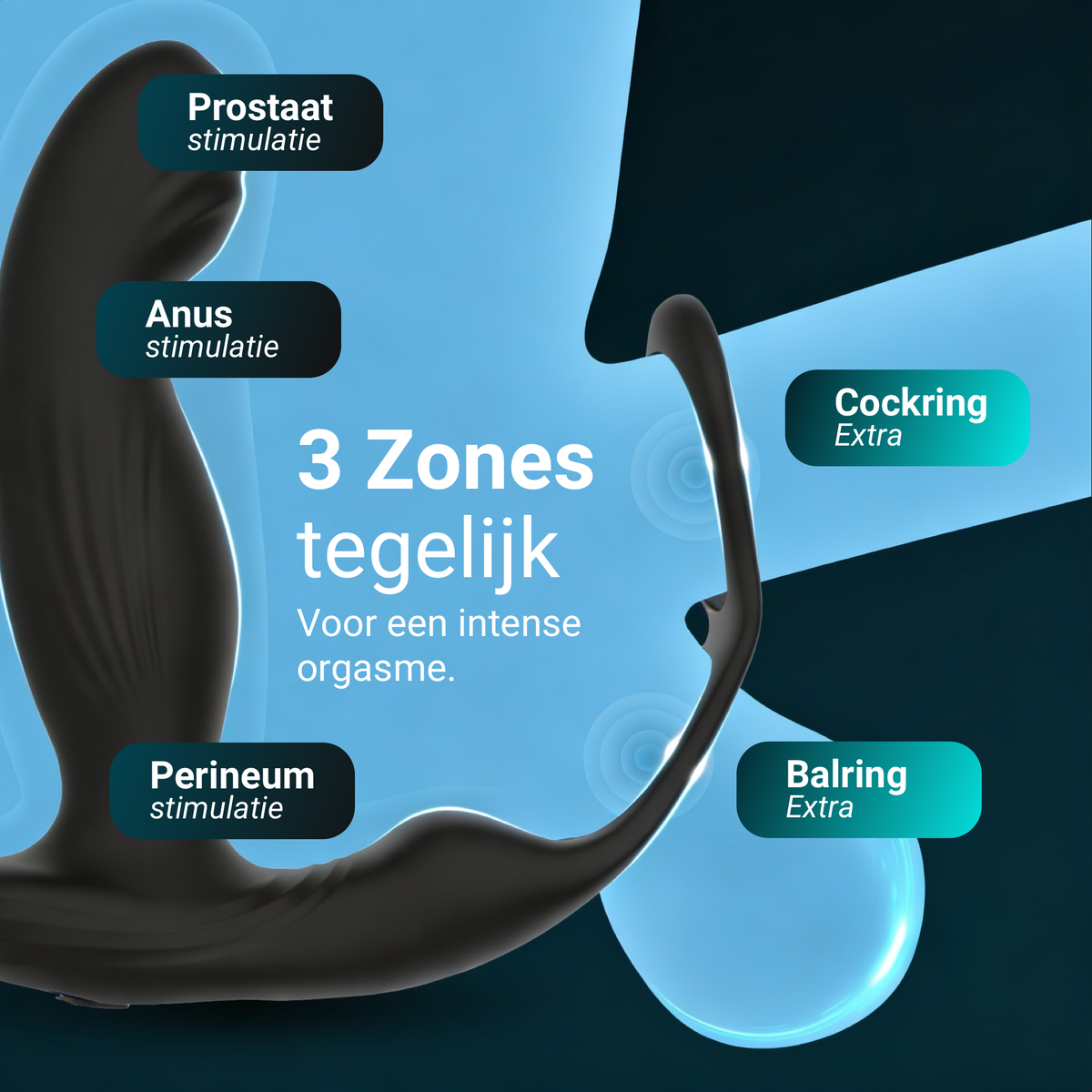 Heatstim Pro stimulates the prostate, anus and perineum at once, with an extra cock ring and ball ring