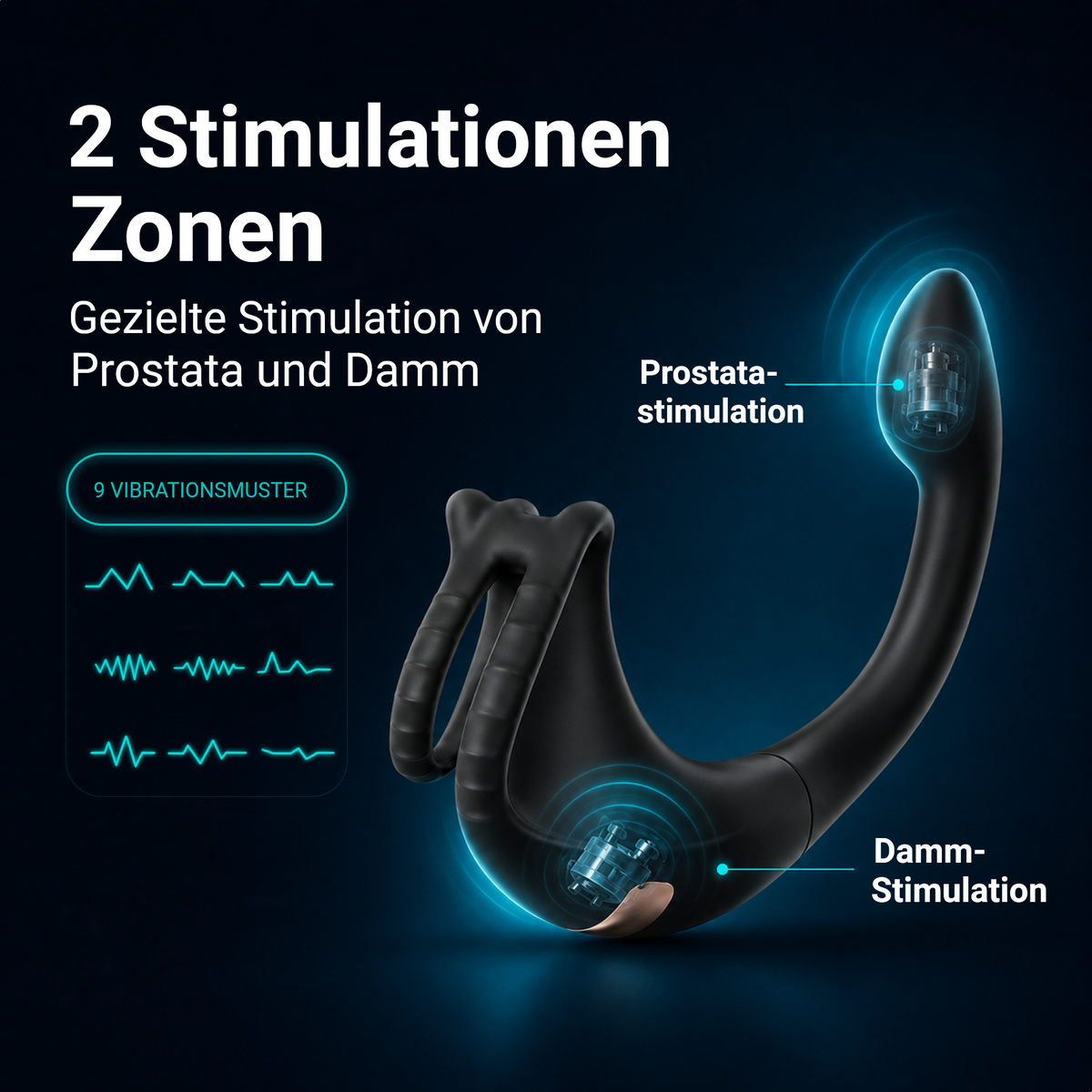 Thinpulse Pro mit 2 Stimulationszonen für Prostata und Damm, 9 Vibrationsmodi