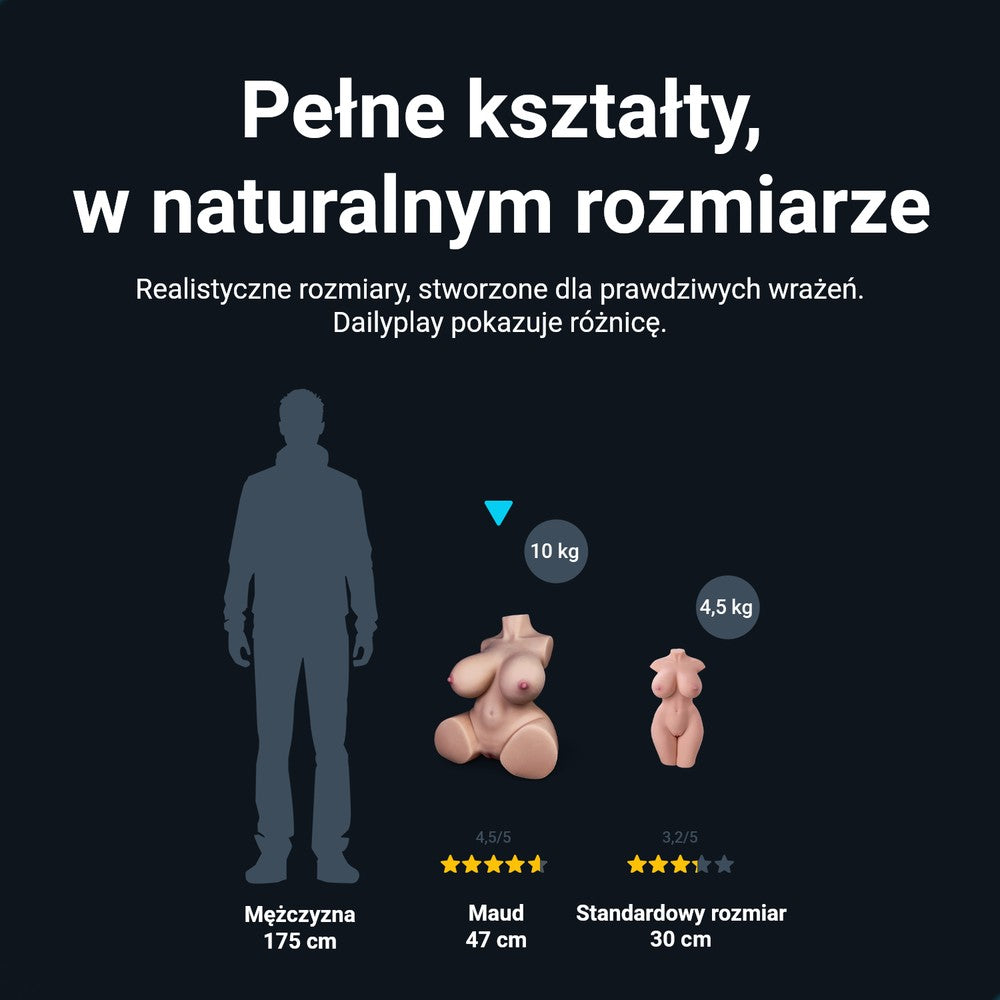 Porównanie rozmiaru: sex lalka Maud (47 cm, 10 kg) obok mężczyzny o wzroście 175 cm i w zwykłym formacie