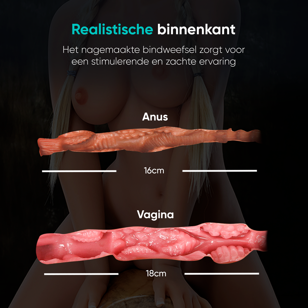 Anne details, lifelike sex doll