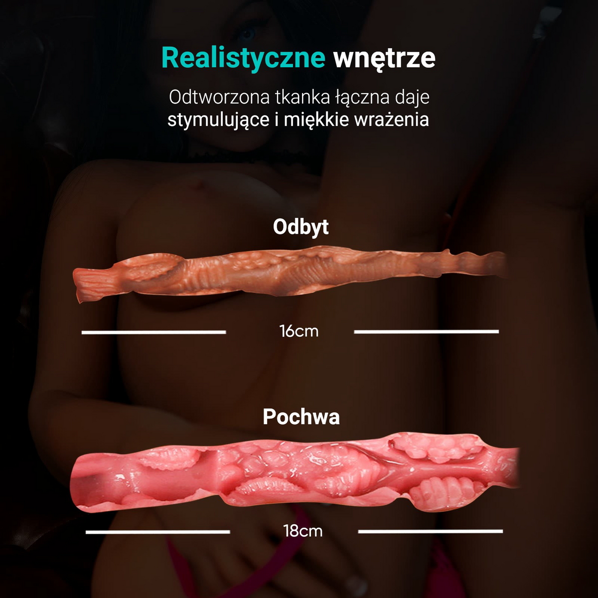 Roos szczegóły, sex lalki dla mężczyzn