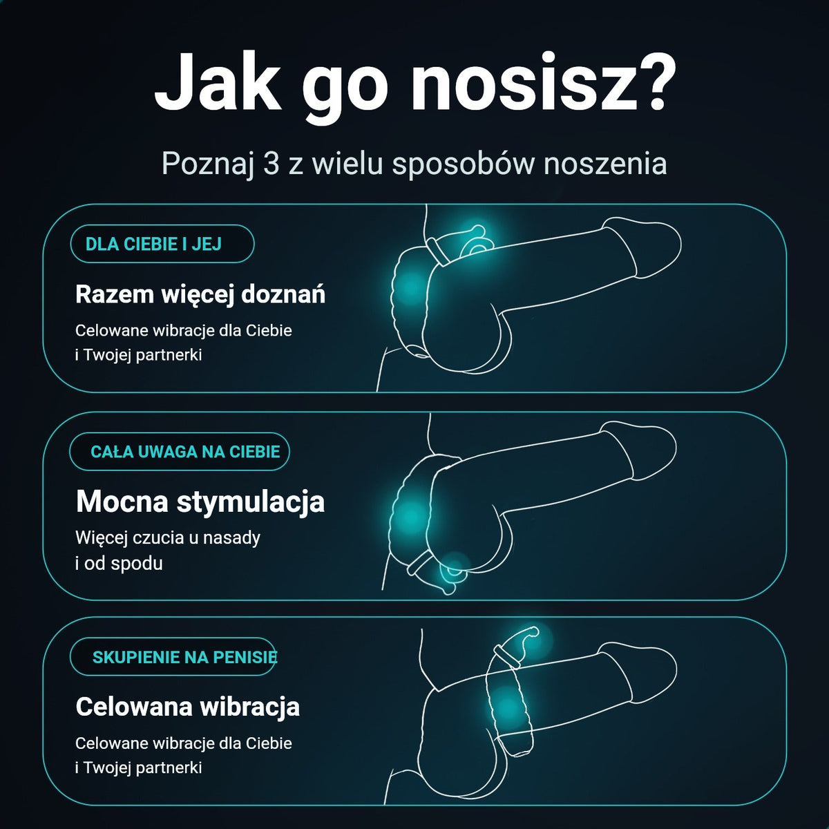 Ultrapulse, pierścień erekcyjny: trzy pozycje noszenia dla ukierunkowanych wibracji