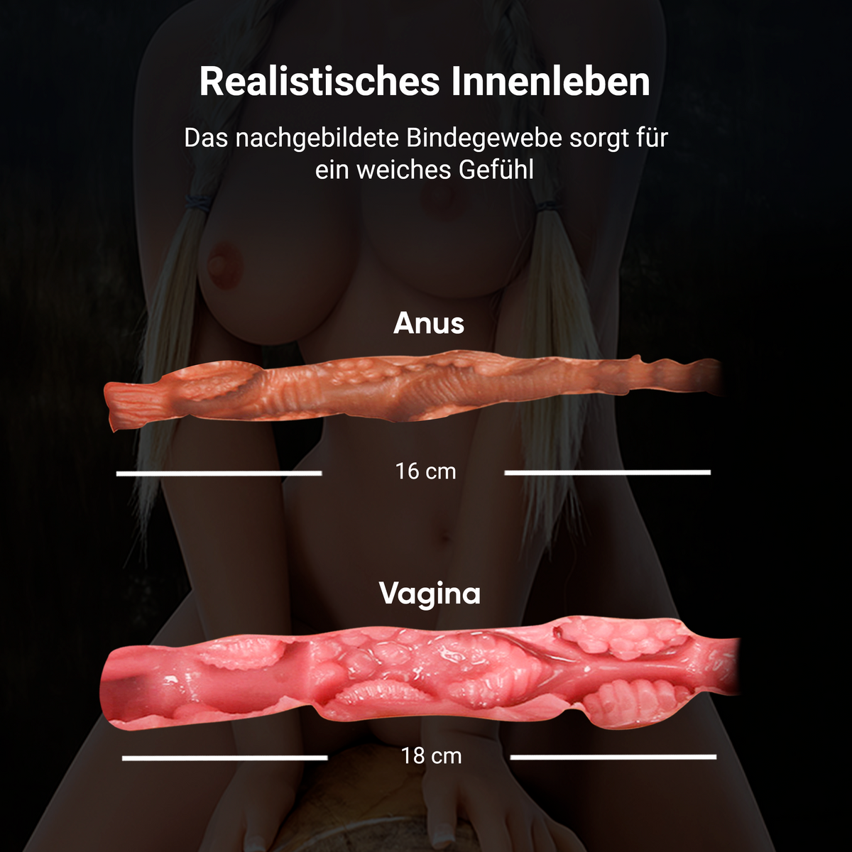 Anne Details, lebensechte Sexpuppe