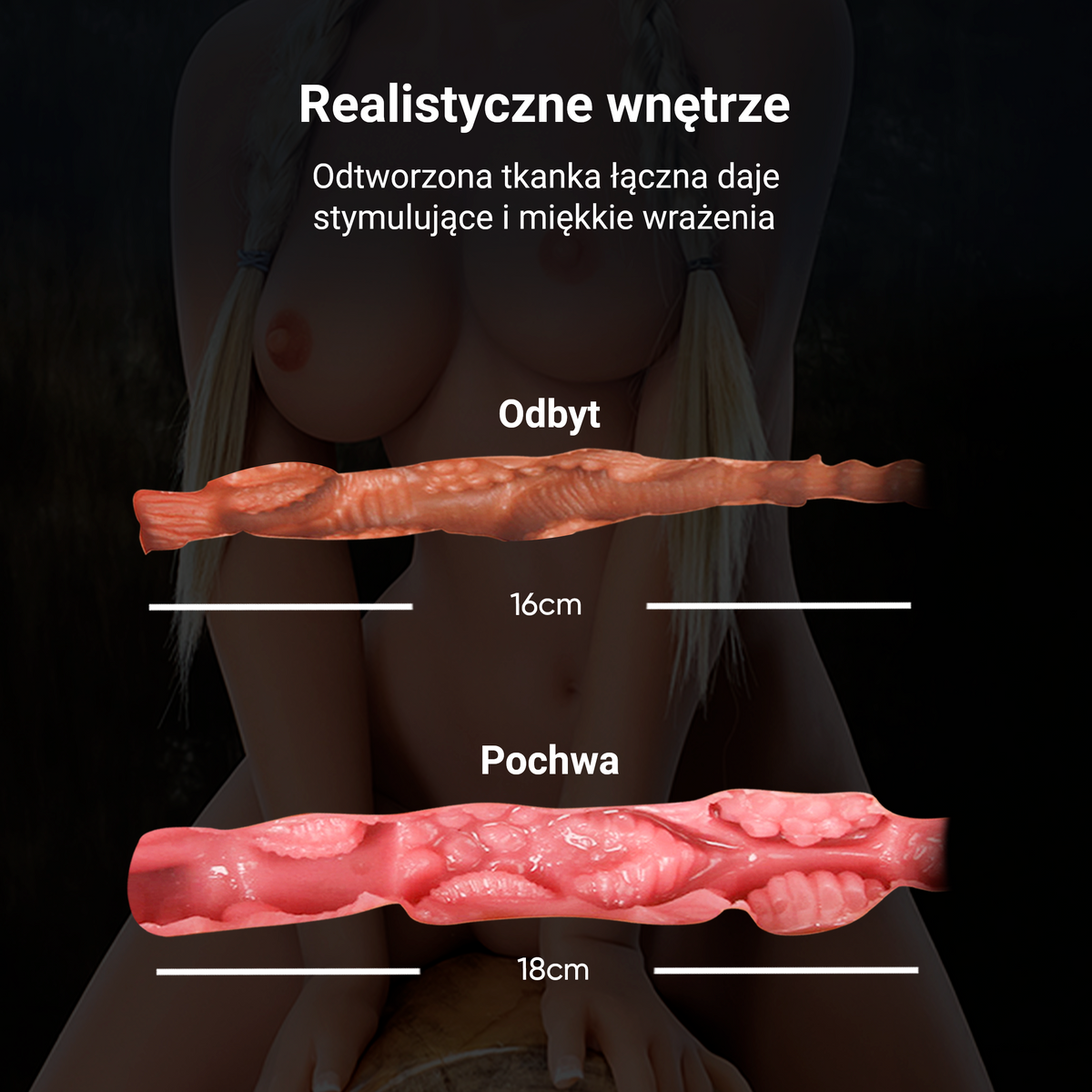Kim sex lalka, detale